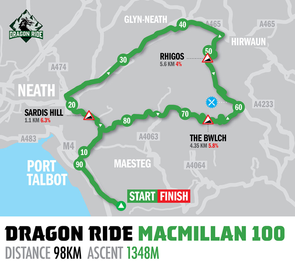 Macmillan 100 - Route